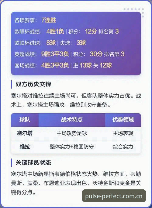 掌握欧联杯经典战局：从维拉夺冠看完美体育官方版观赛实用技巧
