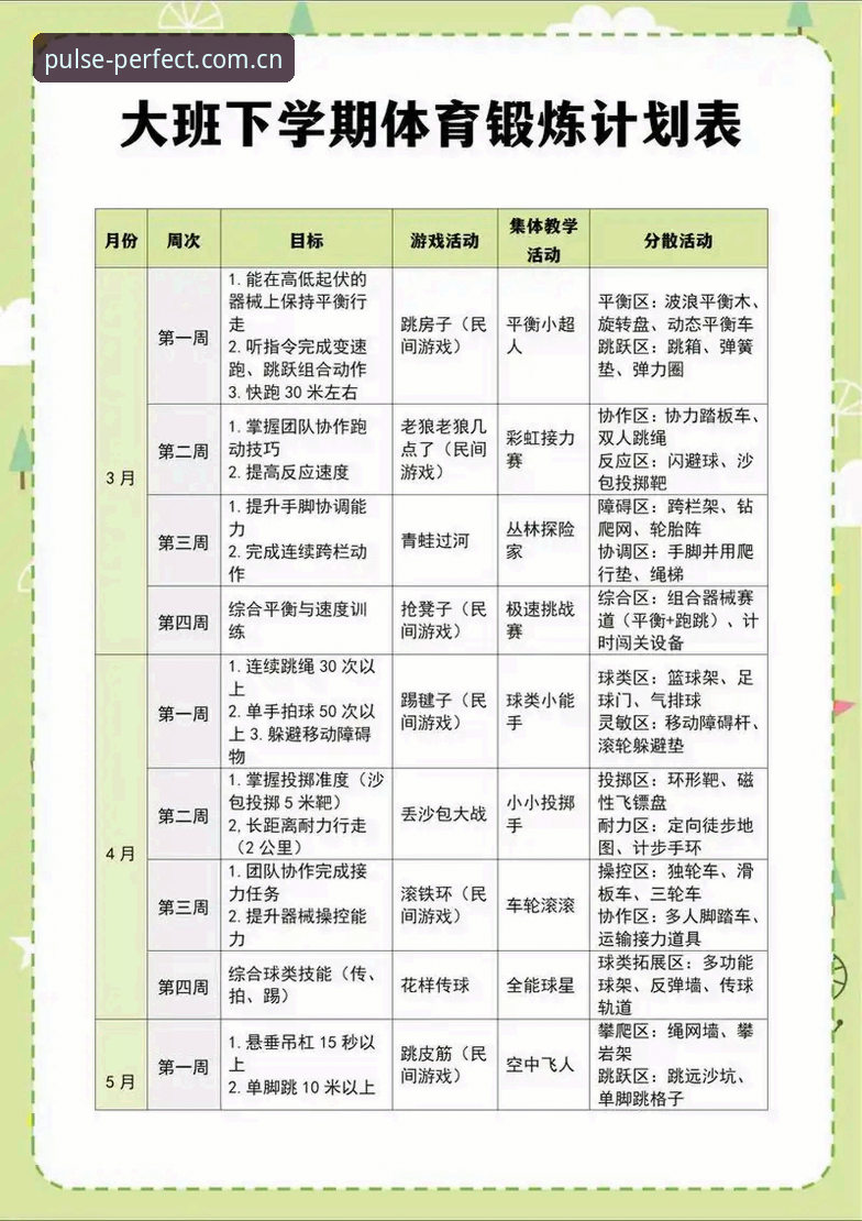完美体育运动记录实用指南——极致运动体验的必备知识