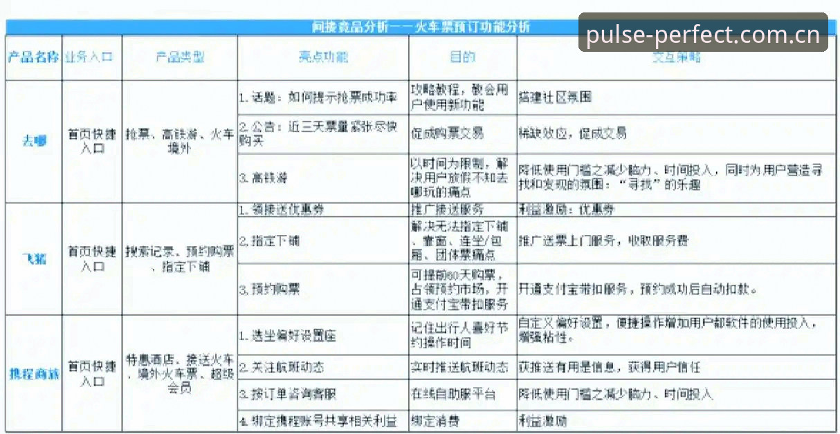 完美体育官方平台极致体验深度评测：K2B7版本技术分析与竞品对比