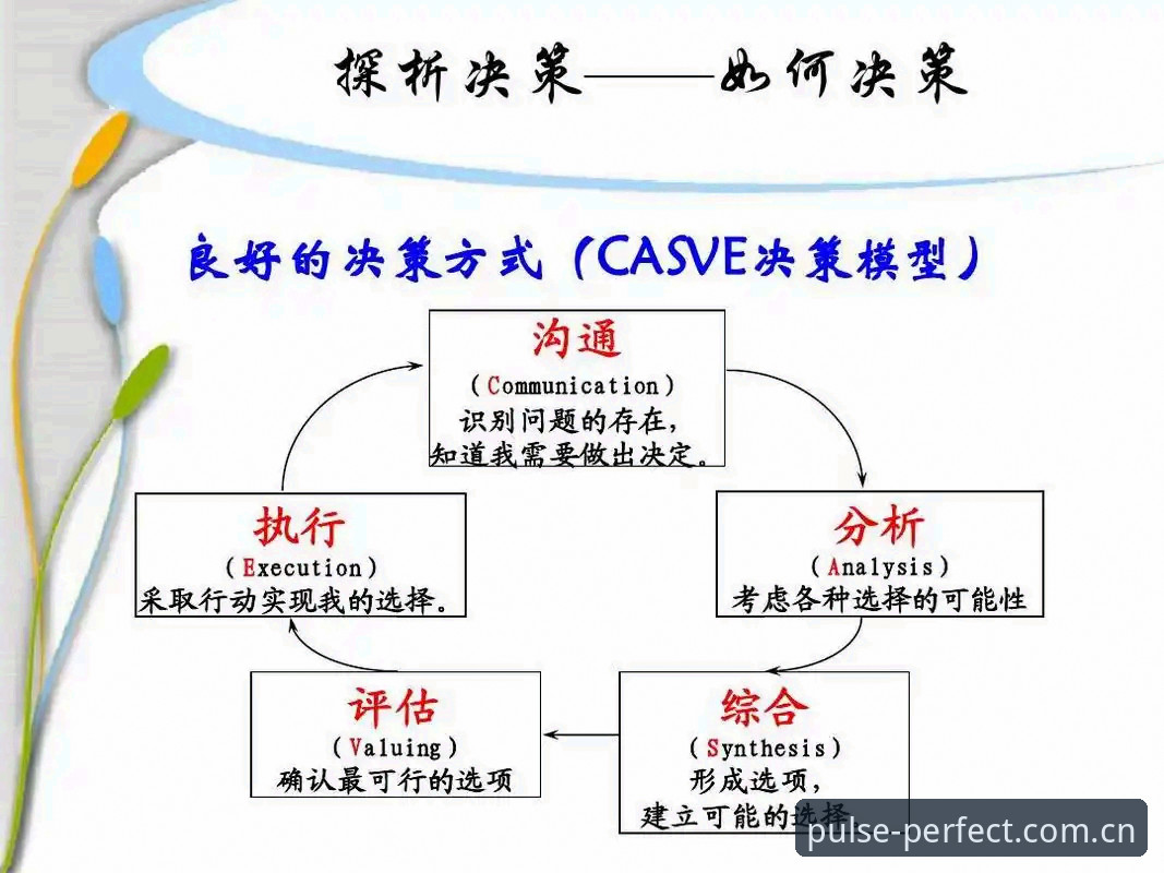 马赛更衣室危机处理教程：从贝纳蒂亚的体育总监决策看完美体育运动计划攻略
