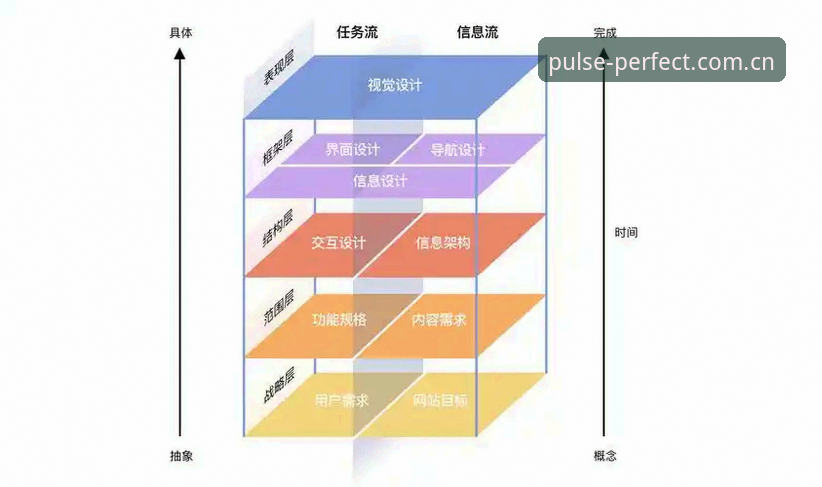 完美体育运动数据 3个维度解析完美体育运动数据:从K2B7版本到竞品对比的极致体验指南